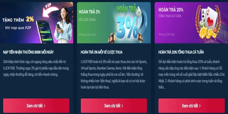 Hoàn trả hàng ngày/tuần key88